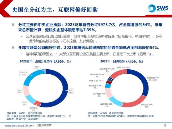 阅文集团(00772.HK)连续4日回购，累计回购80.00万股