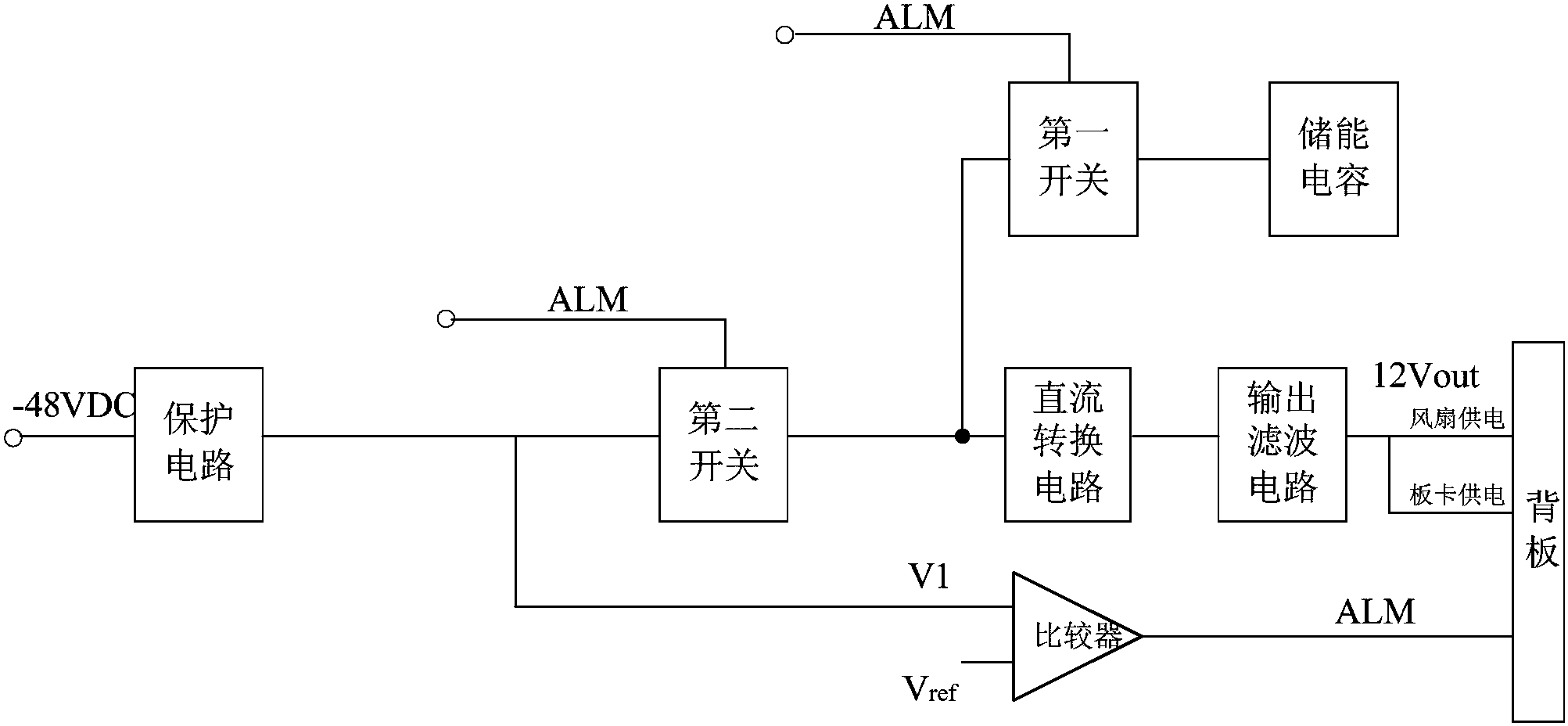 长川科技获得发明专利授权：“芯片内部比较器阈值校准方法、系统和计算机程序产品”