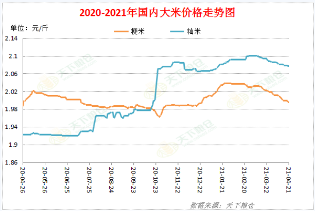 （2025年1月8日）今日玻璃期货最新价格行情查询