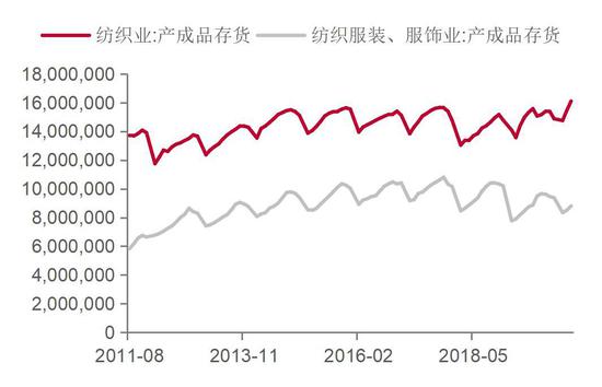 销售费用激增25%，鱼跃医疗高营销投入难挽业绩，疫情后首现双降如何破局？
