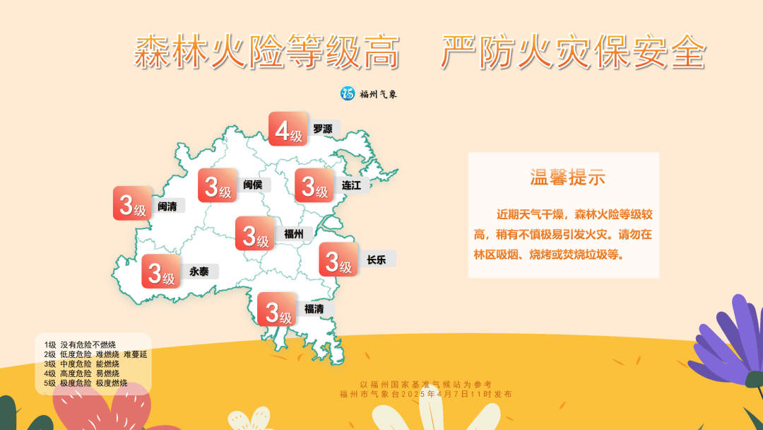 民航局：严密防范极端天气风险 切实抓好雷雨季节生产组织和安全管理