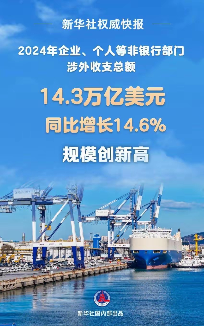 截至2025年4月1日，乌兹别克斯坦外汇储备近480亿美元