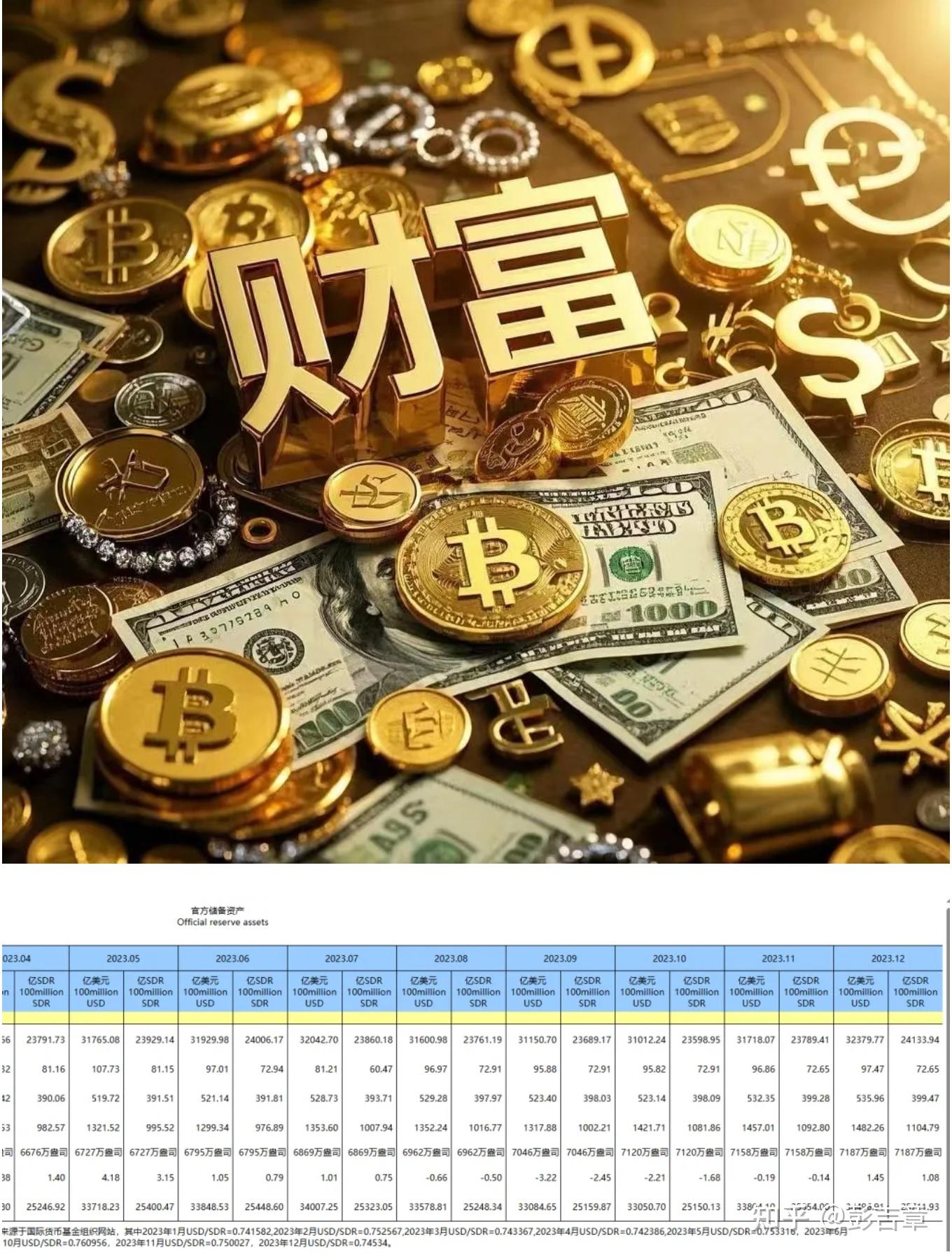 截至2025年4月1日，乌兹别克斯坦外汇储备近480亿美元
