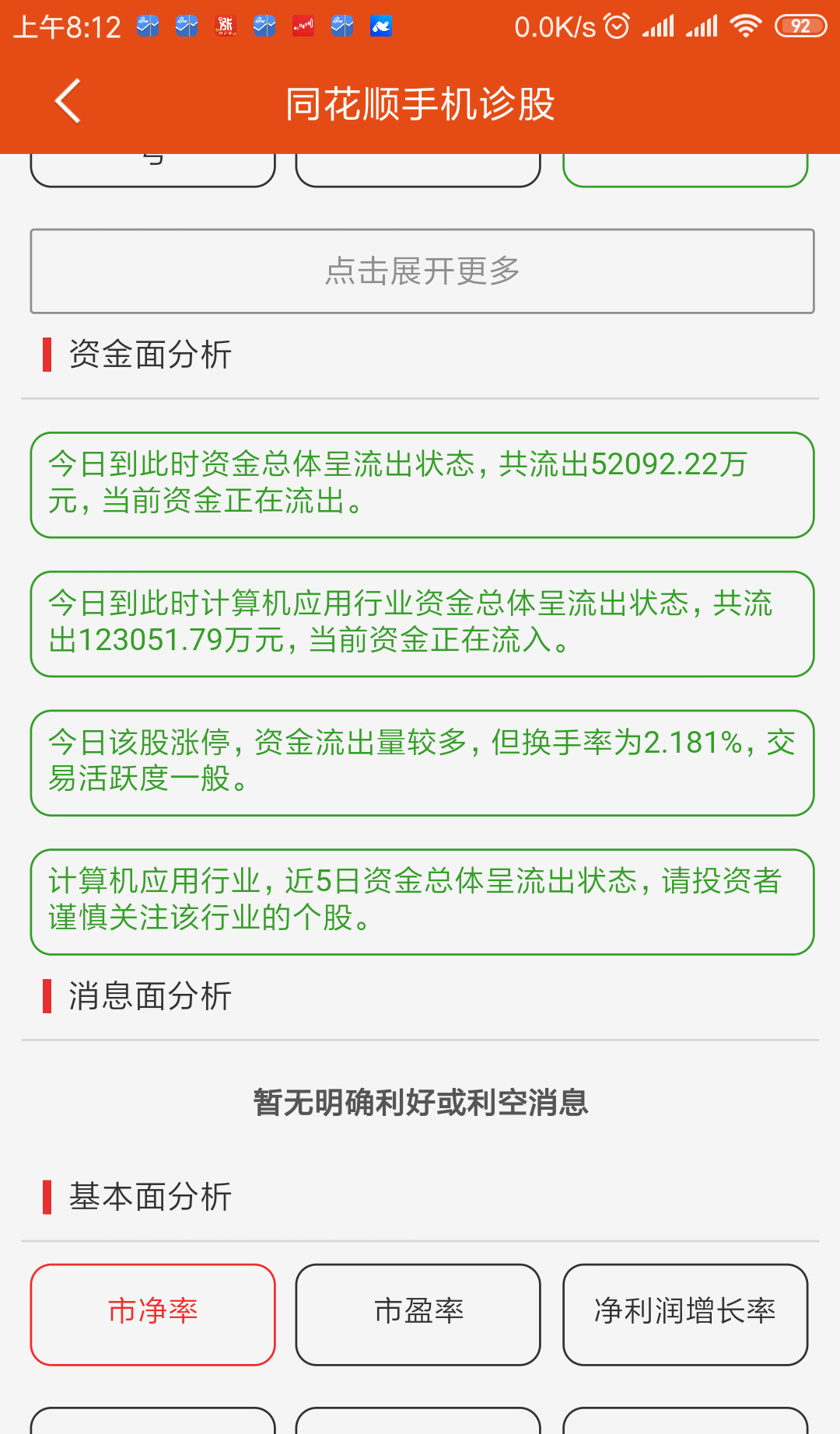 DRG/DIP概念下跌3.30%，13股主力资金净流出超千万元