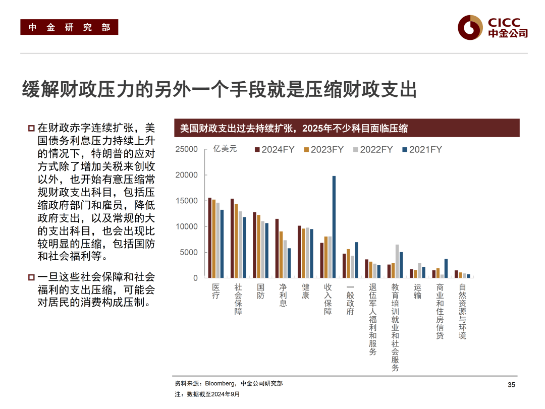 涉及专项债收储土地，二季度以来爆发式增长