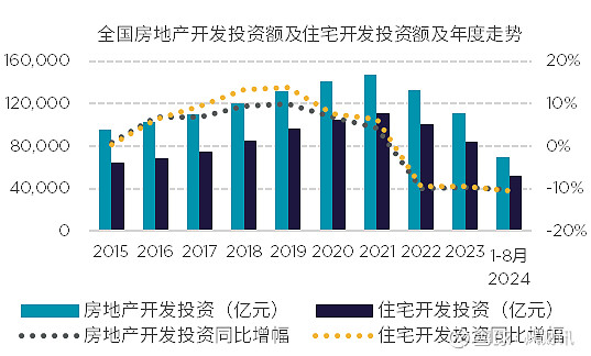 低基数下4月M2大幅增长8% 政府债发行持续支持社融