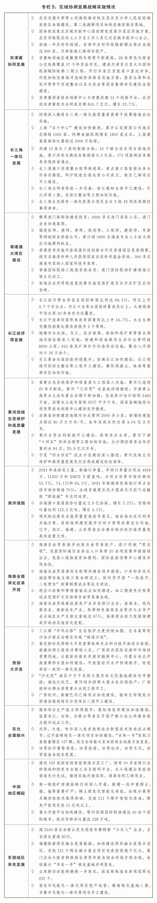国睿科技：公司雷达产品覆盖军工电子等国家重大战略需求及民生重点领域
