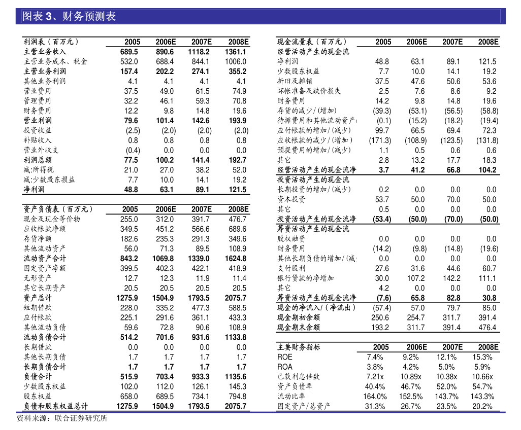 降收增利的天马科技，新引擎业务毛利率“腰斩”