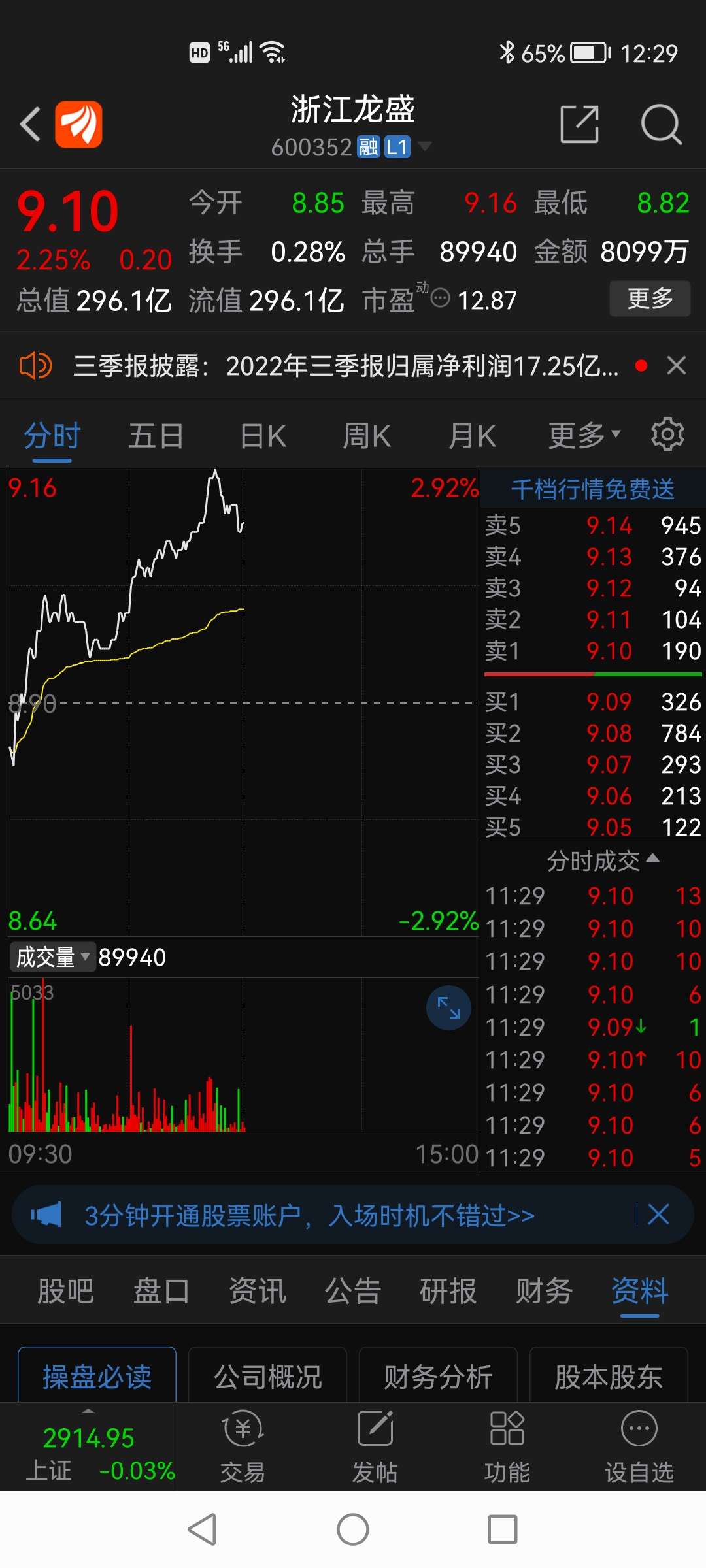 闰土股份：短期内H酸会有上涨趋势