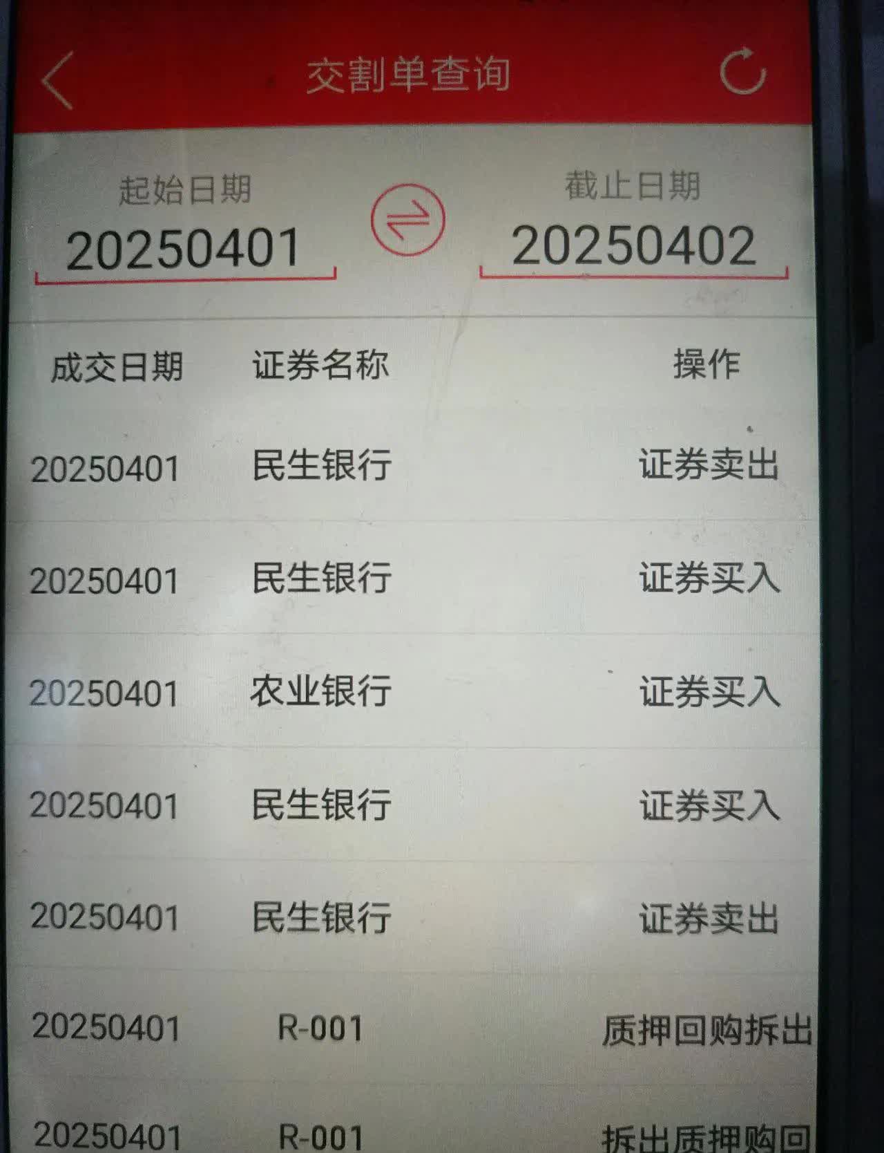 泰永长征筹码连续5期集中