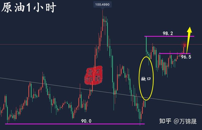 重大突发，俄乌谈上了！黄金大跳水