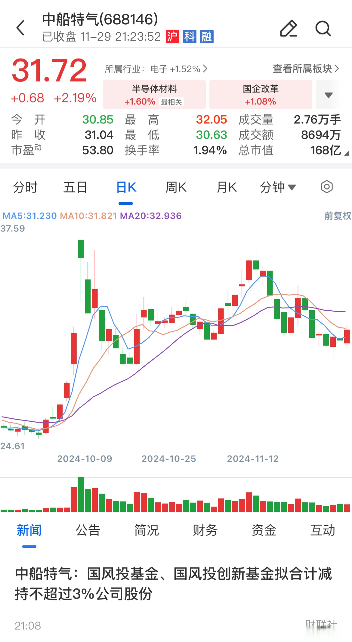 正强股份：股东达辉投资计划减持公司股份不超过104万股