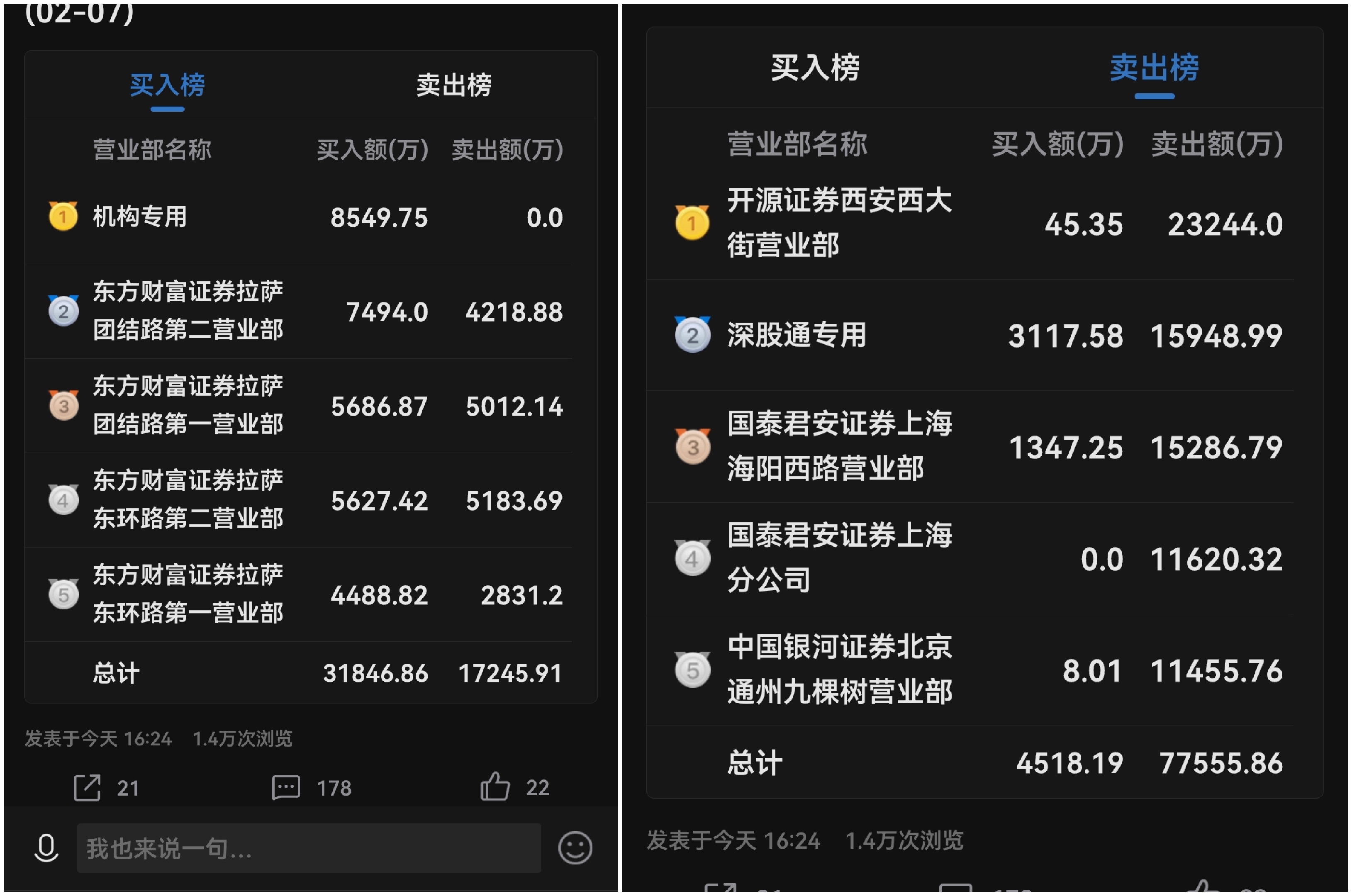 天和磁材龙虎榜数据（5月16日）