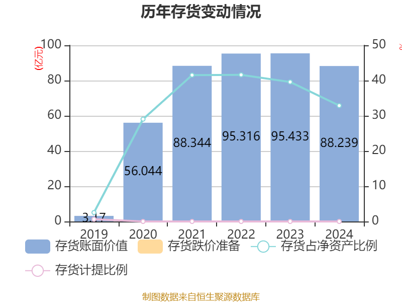 德国法兰克福DAX指数ETF今日合计成交额32.89亿元，环比增加695.26%