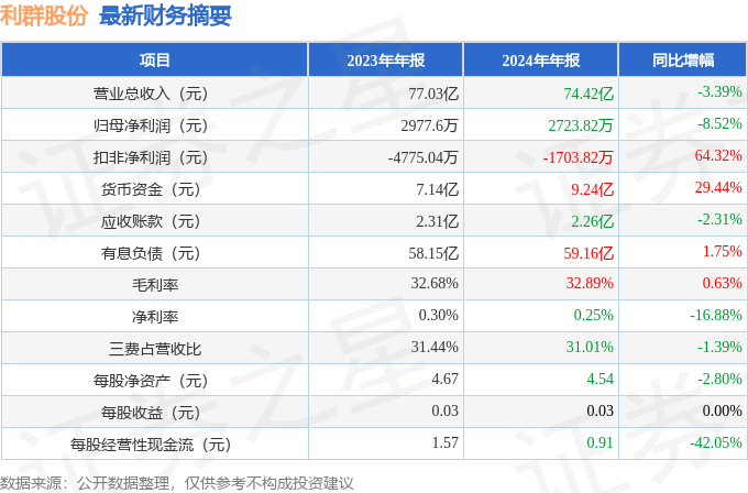 德国法兰克福DAX指数ETF今日合计成交额32.89亿元，环比增加695.26%