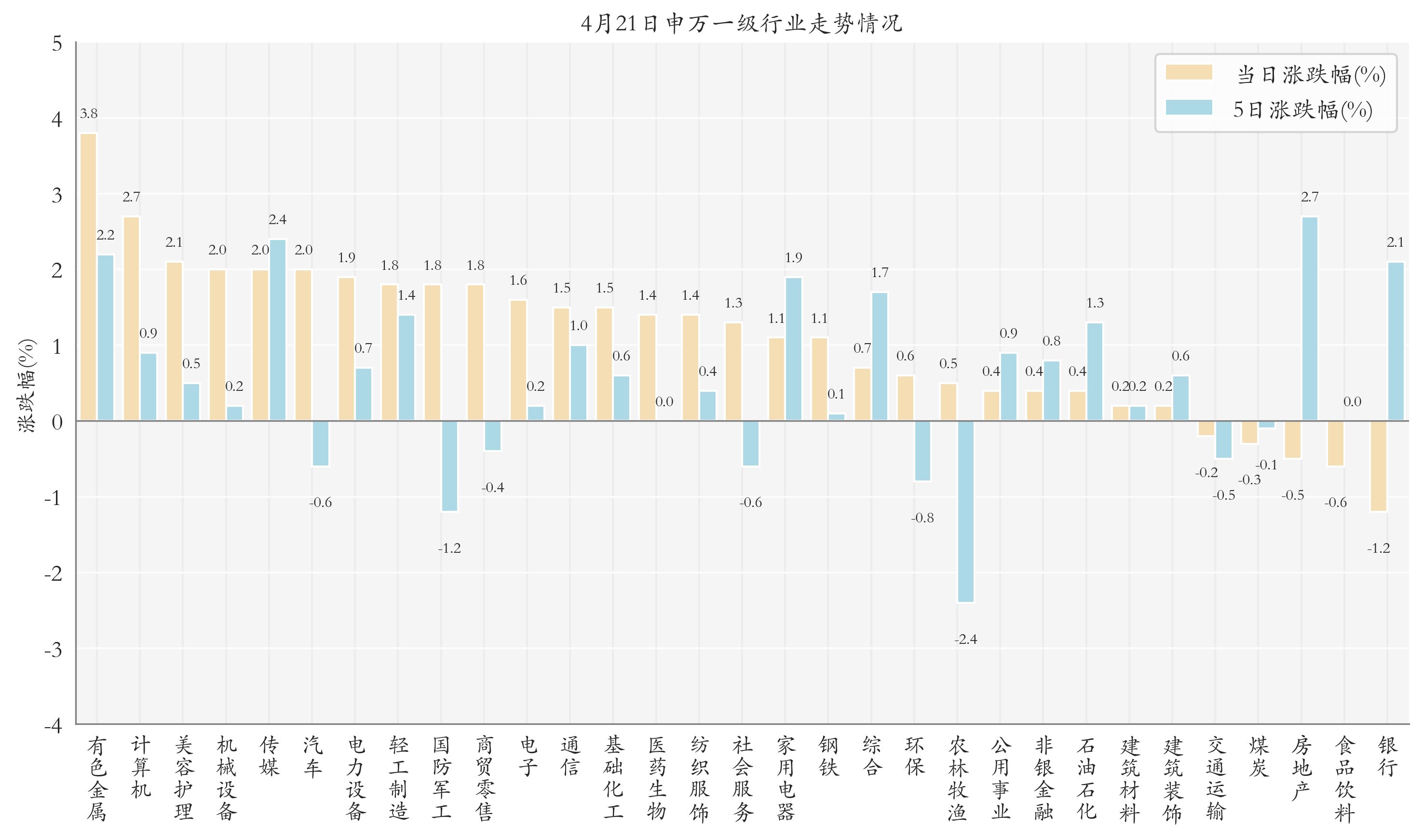 总规模超2600亿元！债券ETF发展进入快车道 百亿级产品集中涌现