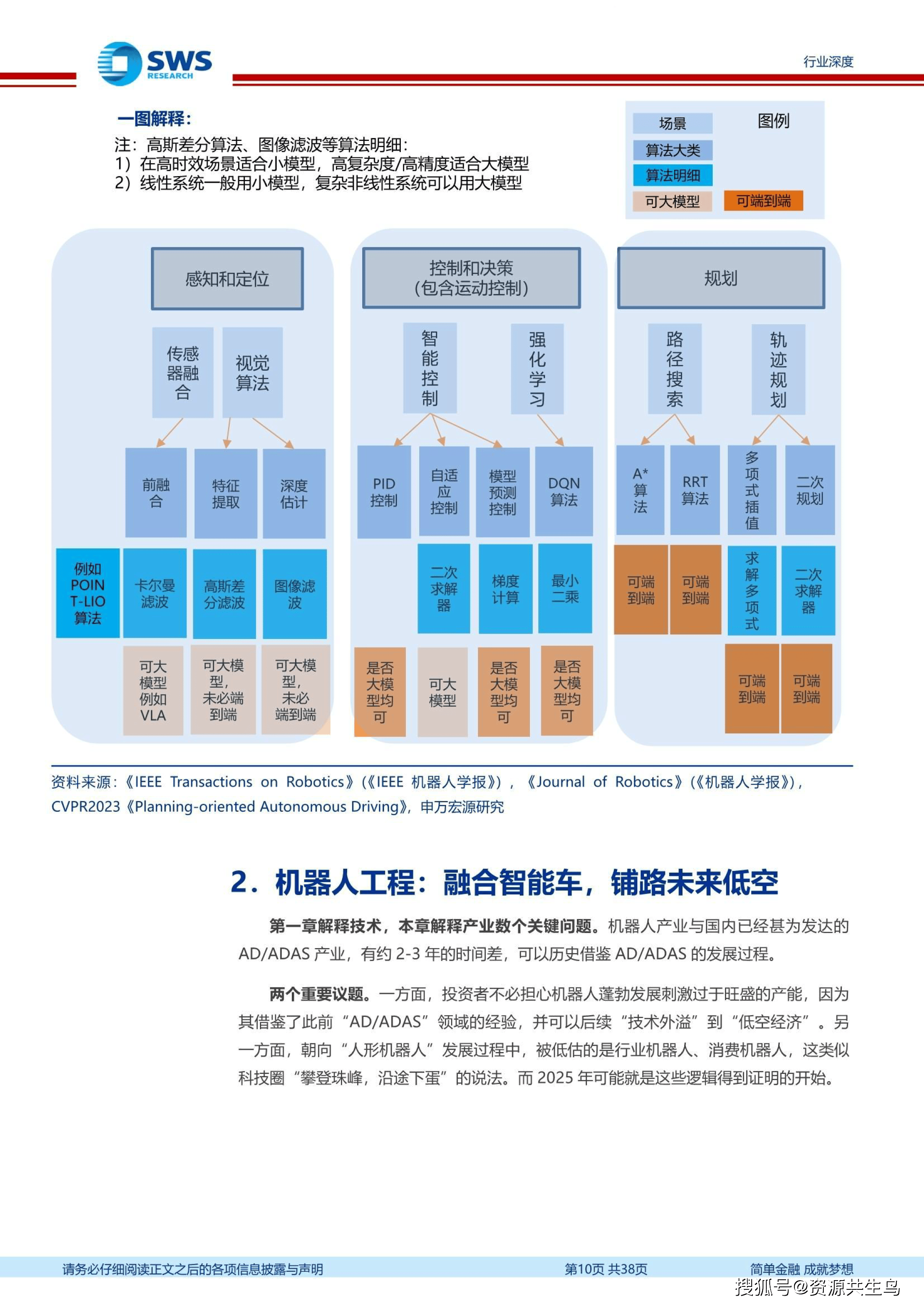 国家统计局：人工智能大模型、人形机器人等科技前沿领域实现突破 将进一步促进产业升级发展