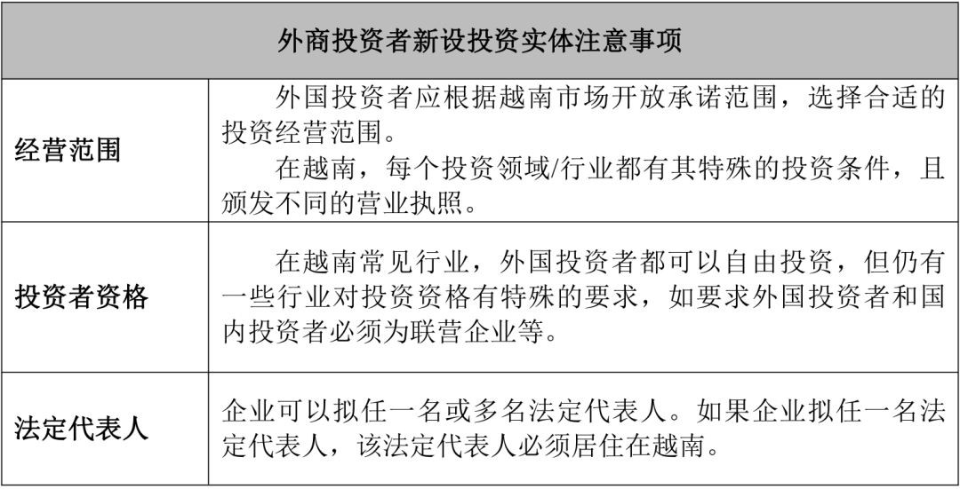前四个月，越南吸收外资同比增长近40%
