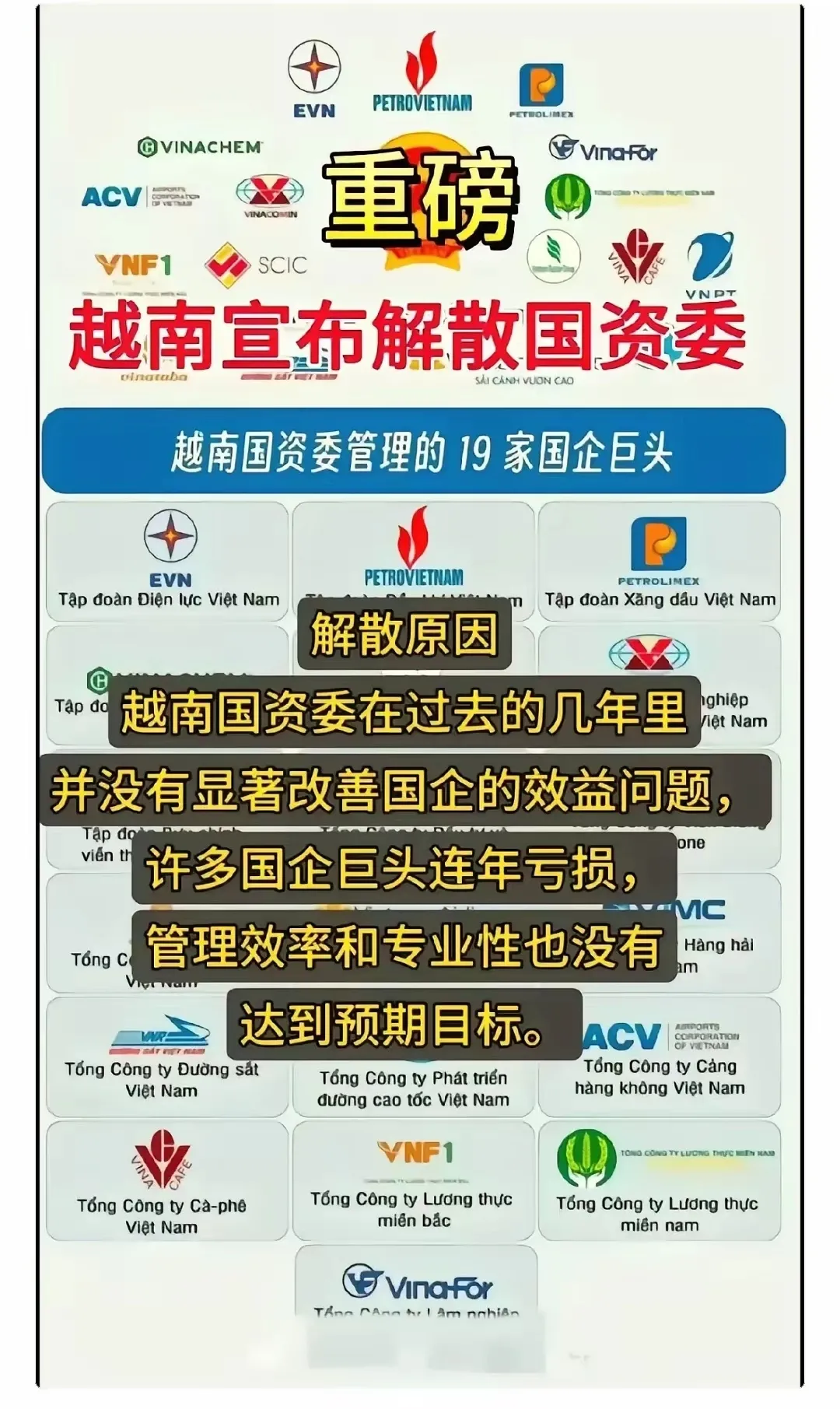 前四个月，越南吸收外资同比增长近40%