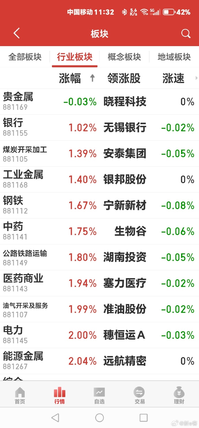 中银证券给予蓝晓科技买入评级，吸附材料需求旺盛，基本仓业务稳定增长