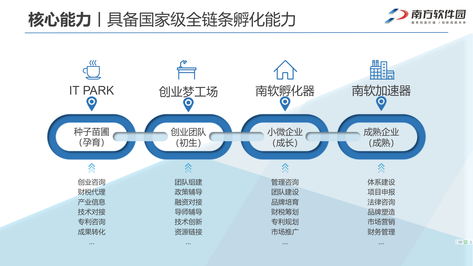 大湾区数字经济指数和消费指数发布