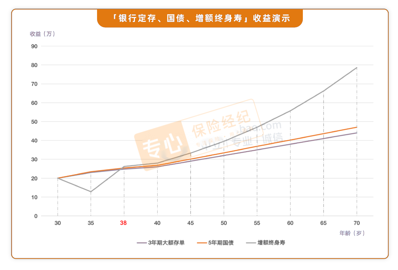 时隔7个月LPR降息10个基点 但银行的存款利率降幅更大