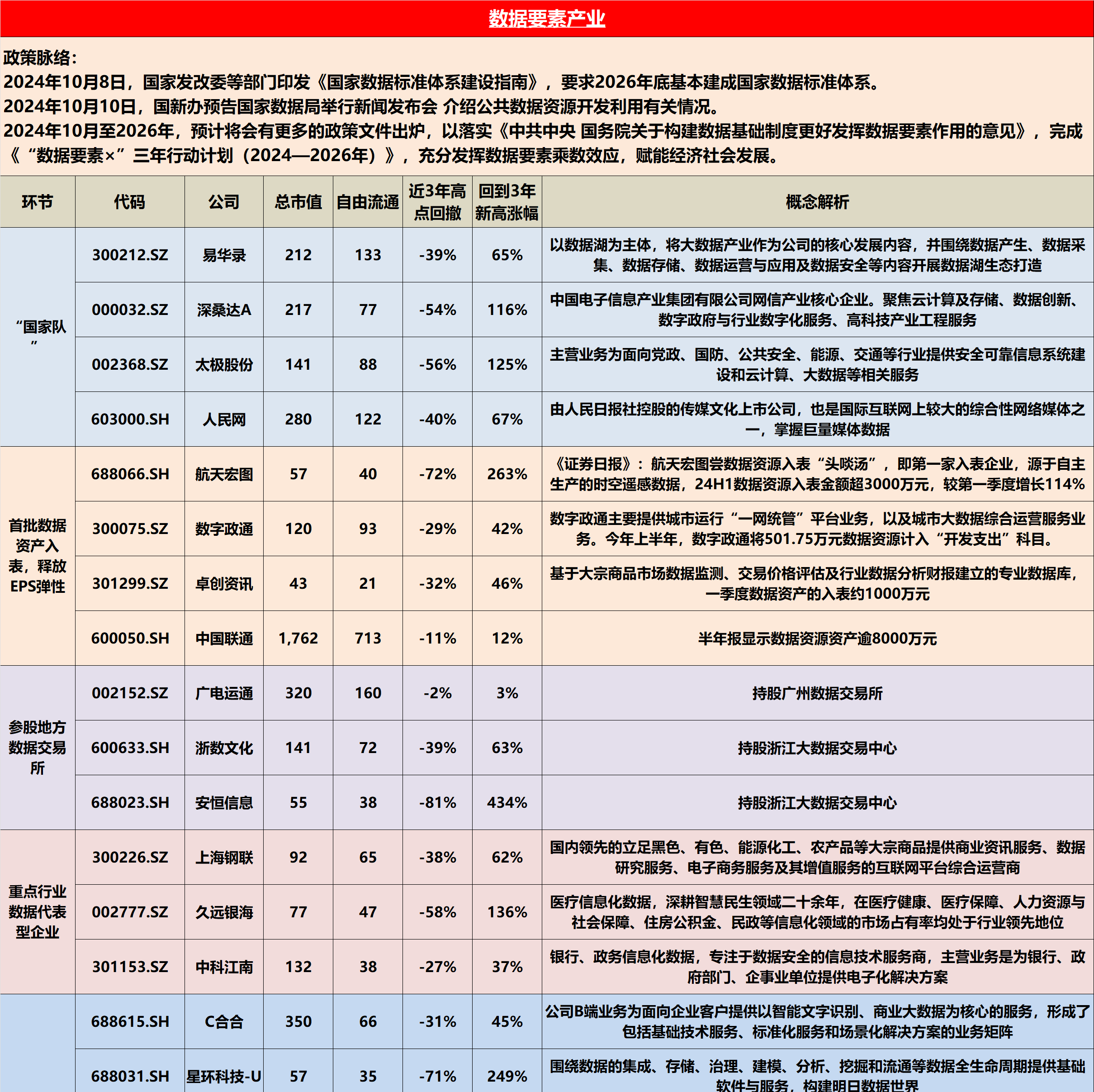数据复盘丨航运港口、房地产等行业走强 39股获主力资金净流入超亿元