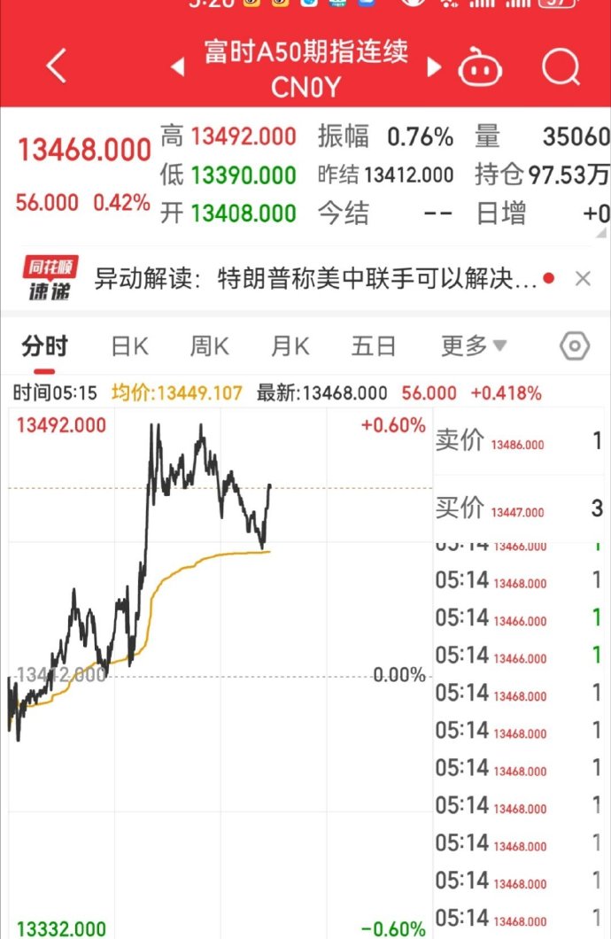 国内期货收盘 工业硅跌超2%