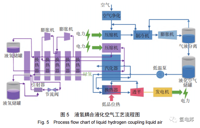 潍柴动力获得实用新型专利授权：“氢气压力调节器、发动机和车辆”