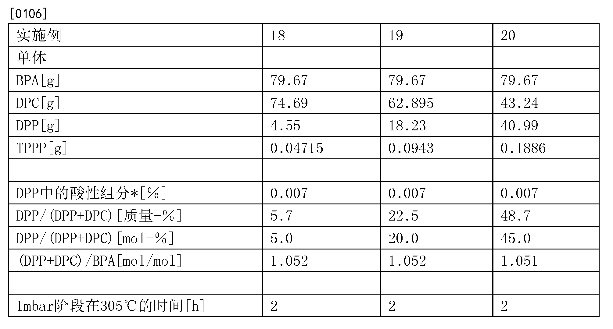 今世缘获得发明专利授权：“产己酸的菌种及其筛选方法和应用其发酵黄水制备高酯调味酒的方法”