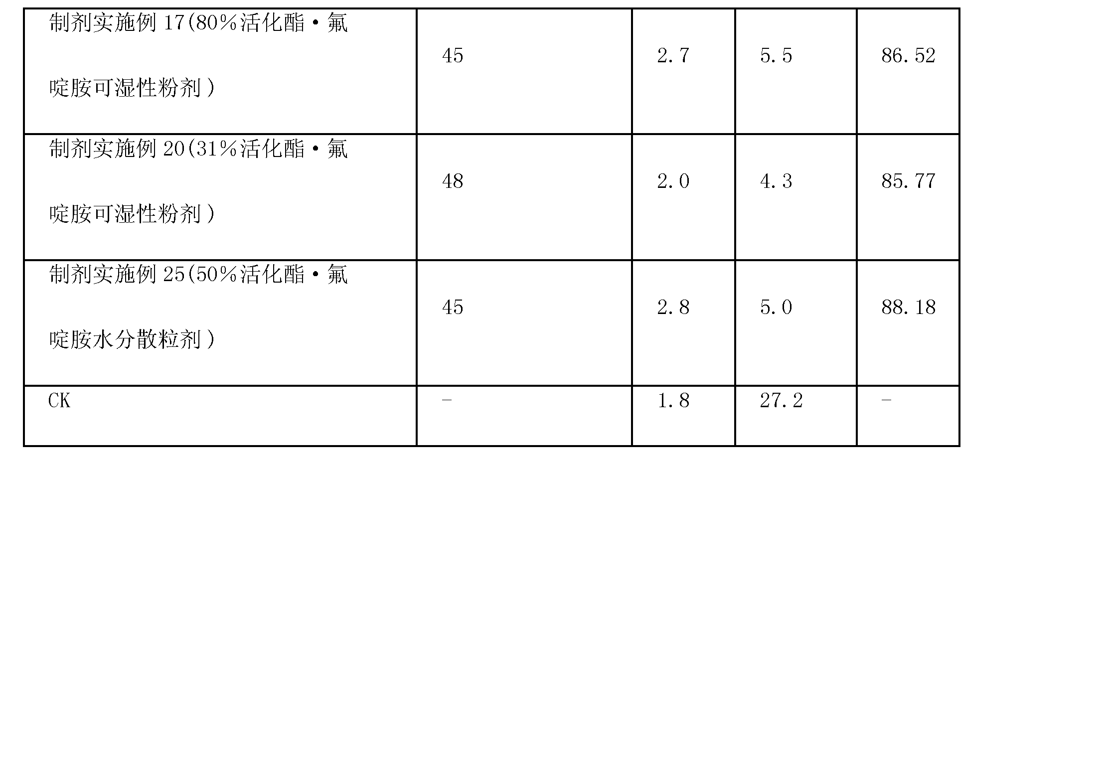 今世缘获得发明专利授权：“产己酸的菌种及其筛选方法和应用其发酵黄水制备高酯调味酒的方法”