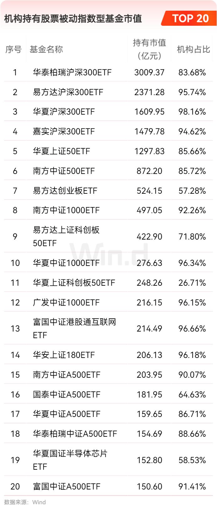 外商独资公募转战债基：从加速布局到规模与业绩之困