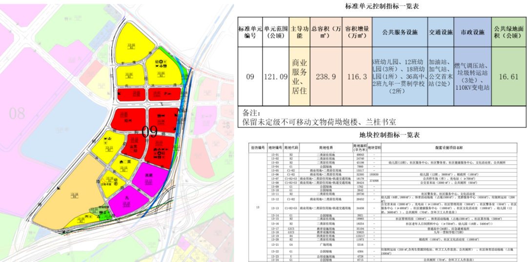 住建部副部长秦海翔：我国城市发展转向存量提质改造和增量结构调整并重，进入城市更新的重要时期