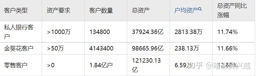 LPR和存款利率双降，向房地产市场释放了什么积极信号？