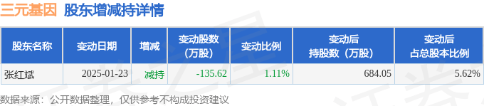 鑫汇科5月20日大宗交易成交209.20万元