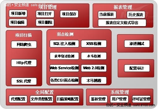 安恒信息发生3笔大宗交易 合计成交614.25万元