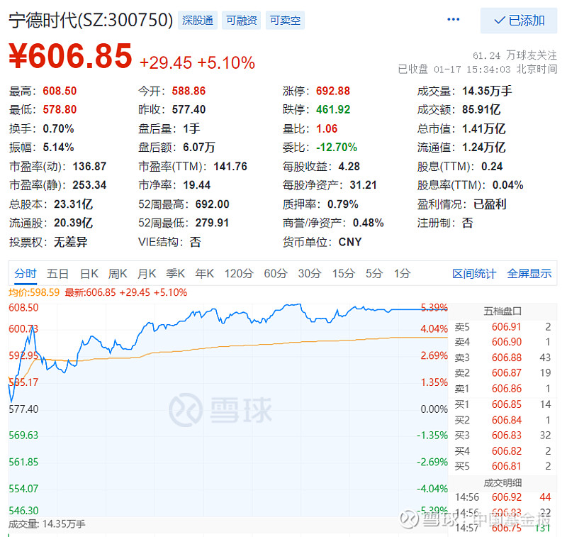 创新药概念再度走强，舒泰神20%涨停，三生国健斩获3连板