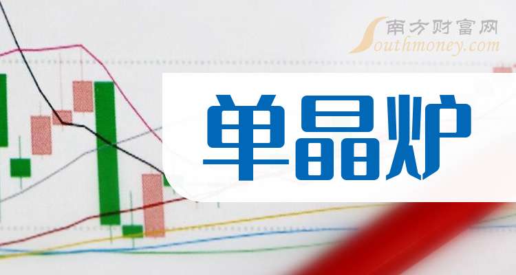 126只A股筹码大换手（5月21日）