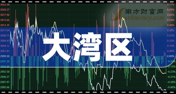 126只A股筹码大换手（5月21日）