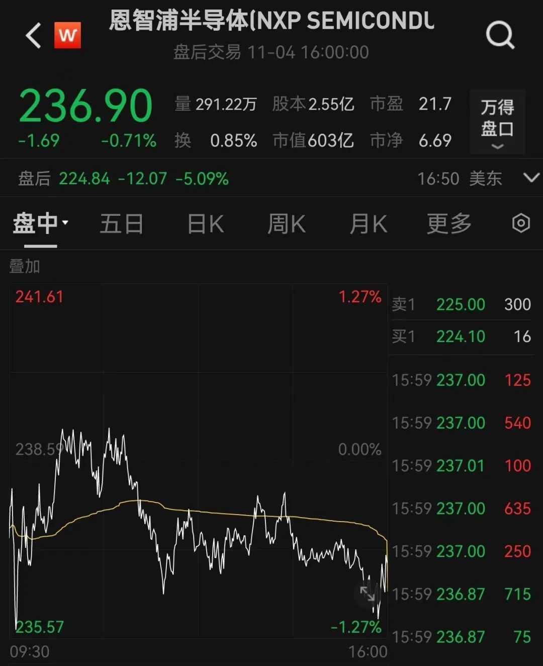 事关降息！美联储官员密集表态