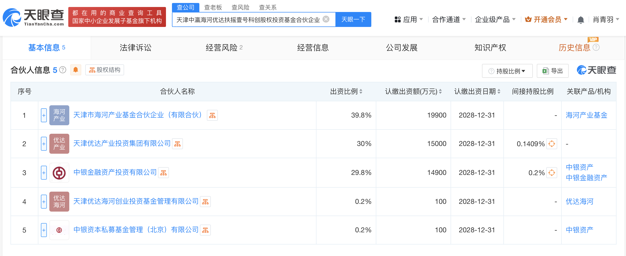 科创板两融余额1527.37亿元 较上一交易日环比增加2.87亿元