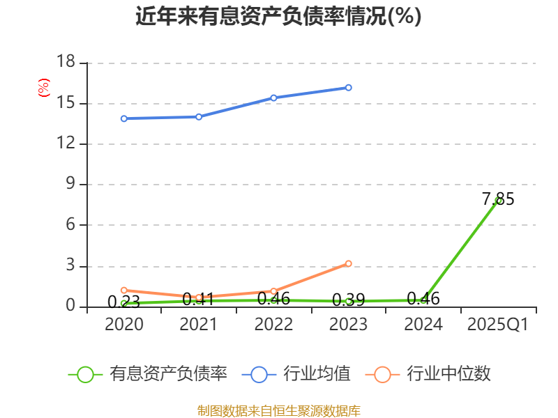 科创板两融余额1527.37亿元 较上一交易日环比增加2.87亿元