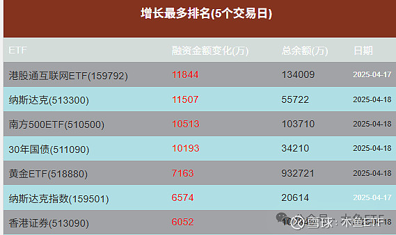 用好ETF工具，做好中国资产投资｜六十余位机构投资人代表与会研讨有共识！