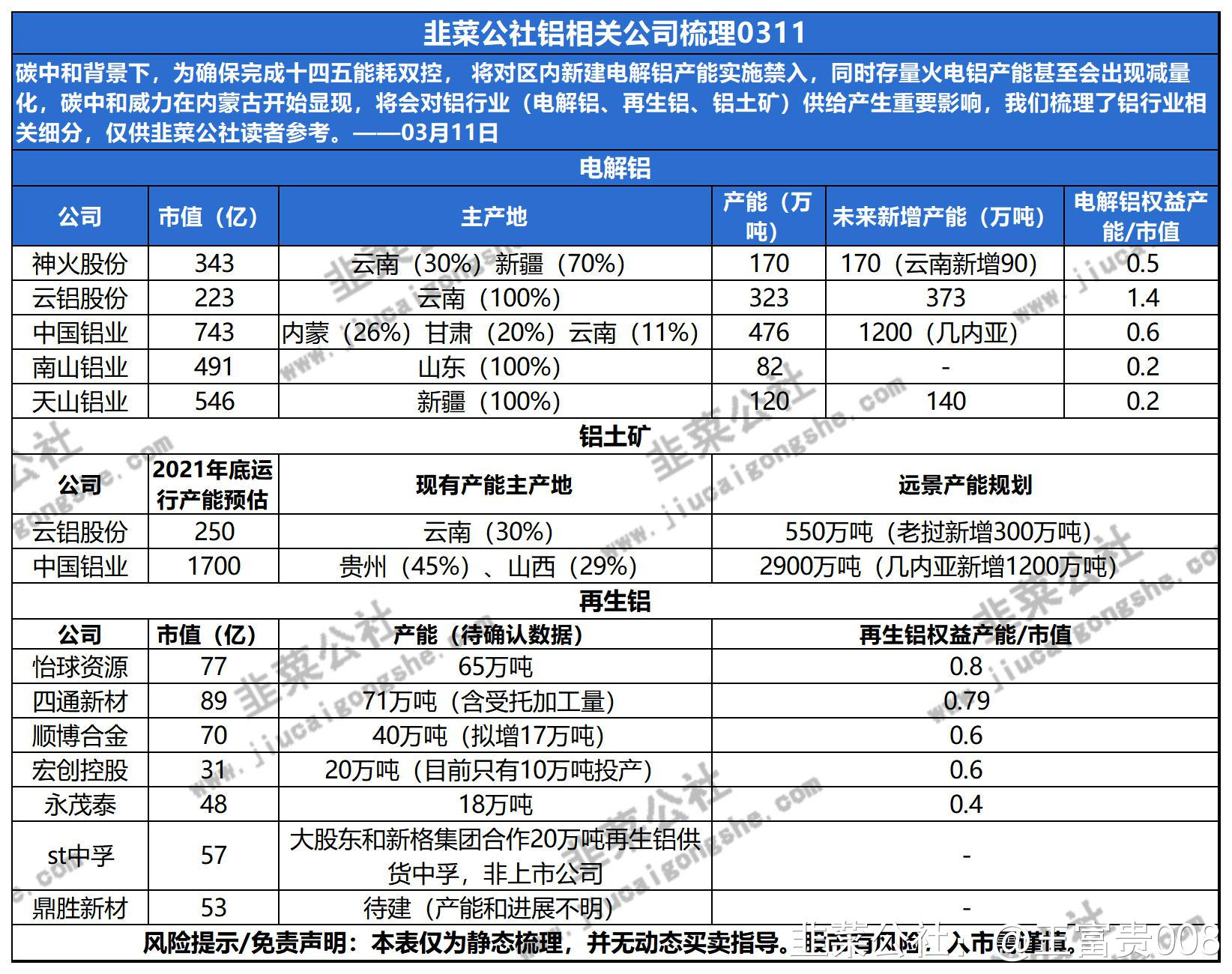 信用债迎续发试点 哪些主体将优先受益？