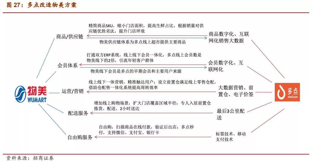 鸿铭股份：公司购买深圳驰速的股权，将在市场拓展、技术提升和供应链整合等方面为公司带来积极影响