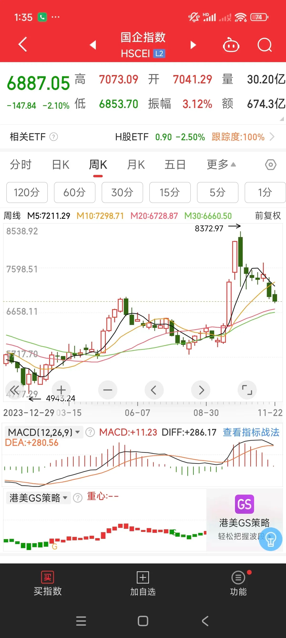 欧股小幅高开，德国DAX指数涨0.06%