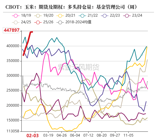 国债期货早盘收盘 10年期主力合约跌0.07%