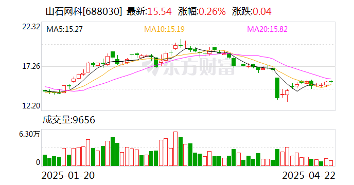 银龙股份：钟志超计划减持公司股份不超过约26.14万股