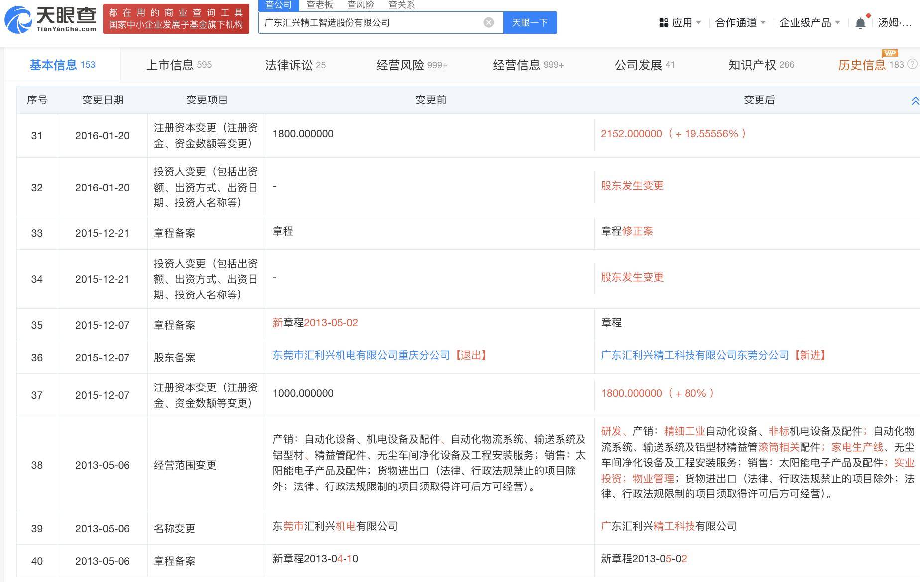 北交所上市公司无锡鼎邦登龙虎榜：当日换手率达到26.09%