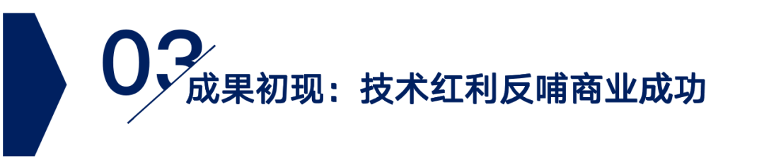 银行谋变低利率“逆风局”